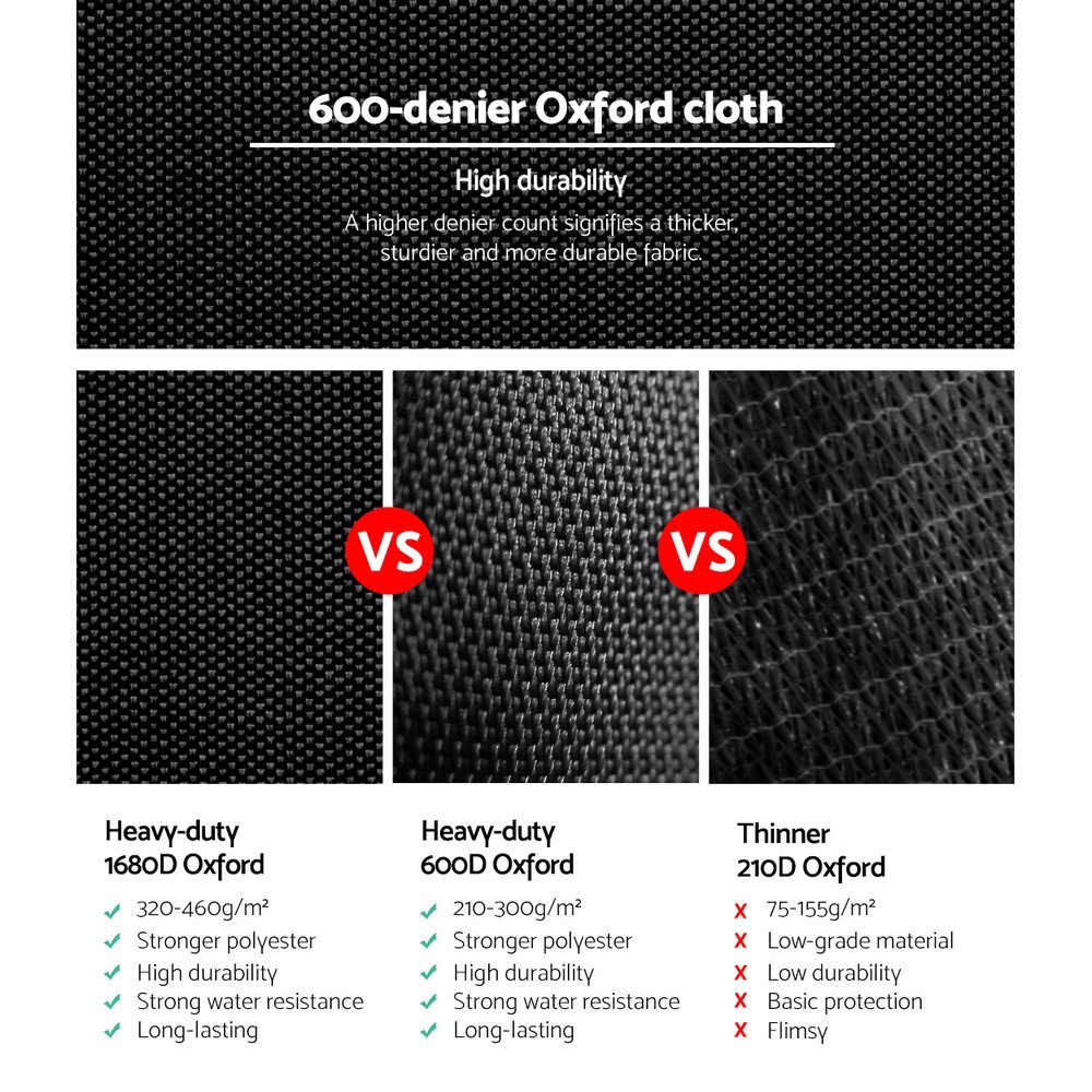 Greenfingers Grow Tent 200x200x200CM Hydroponics Kit Indoor Plant Room System - Image 5